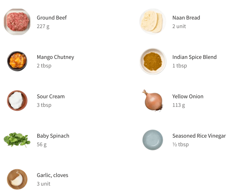 Are Meal Kits Worth It Meal Kit Comparison