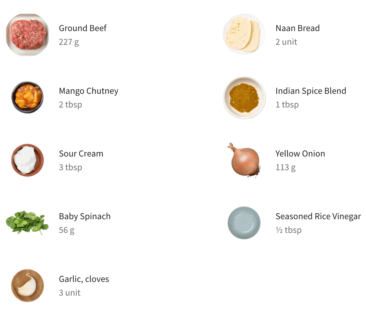 Are Meal Kits Worth It? Meal Kit Comparison