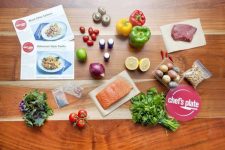 chefs plate meal prep